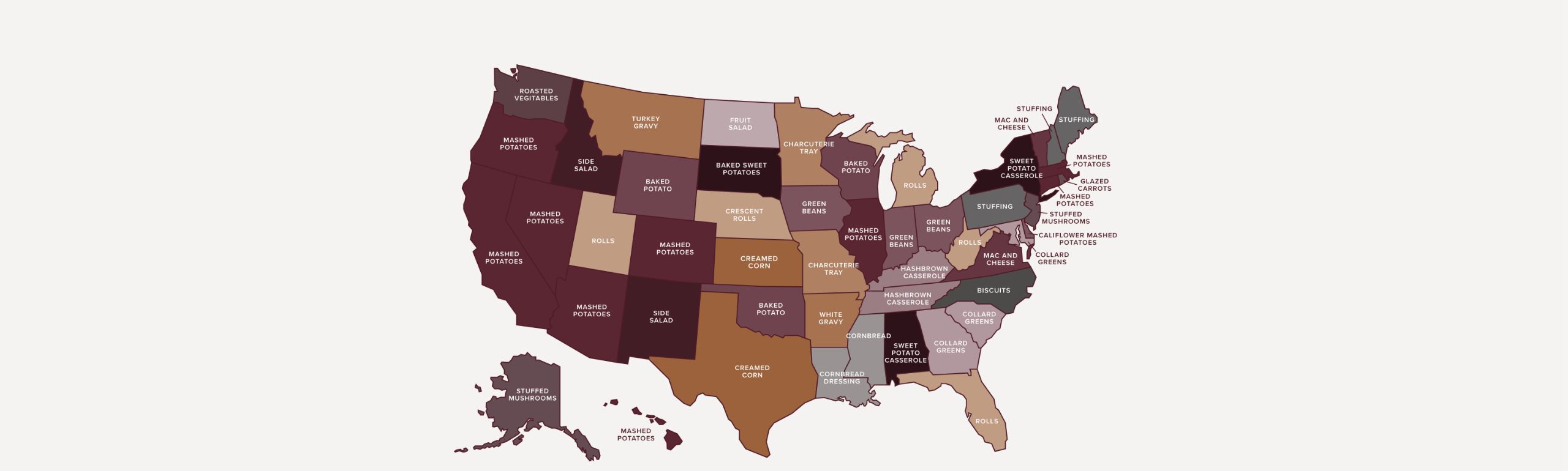 Map of the USA showing the most popular Thanksgiving side dishes by state